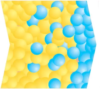 Принцип действия